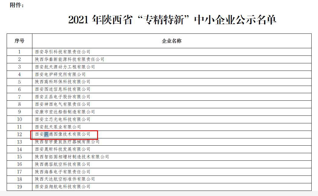 西安獲德入選2021年陜西省“專(zhuān)精特新”中小企業(yè)名單